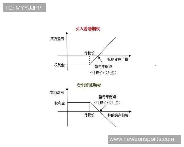 小卡获2000万股票为看跌期权下跌不受损失内幕曝光 小卡获2000万股票为看跌期权下跌不受损失内幕曝光