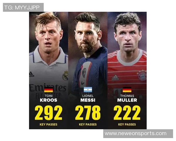 福斯贝里分析MLS总决赛梅西与穆勒的胜算对比与看法 福斯贝里分析MLS总决赛梅西与穆勒的胜算对比与看法