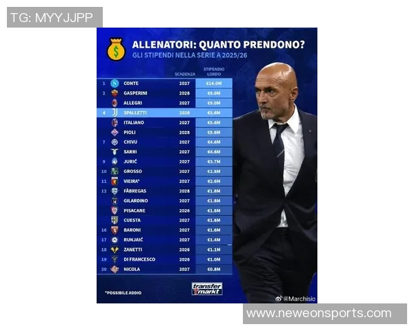 拉诺基亚认为斯帕莱蒂适合尤文国米无需拉莫斯的深度分析 拉诺基亚认为斯帕莱蒂适合尤文国米无需拉莫斯的深度分析