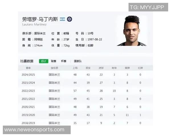 西媒称马竞明夏愿以15亿出售小蜘蛛并计划引进劳塔罗