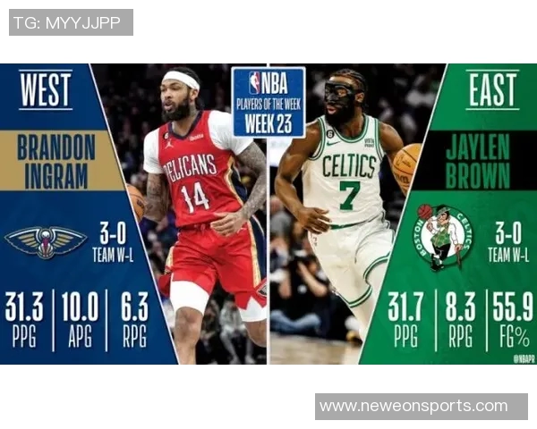 我对便士和麦迪的录像情有独钟布兰登罗伊是我心中的篮球偶像